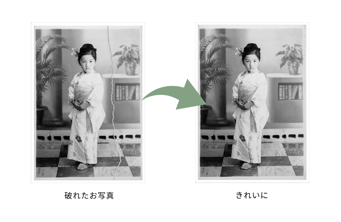 折れ目と破れがある着物姿の女の子の写真
破れ修復サービスできれいに直った着物姿の写真
